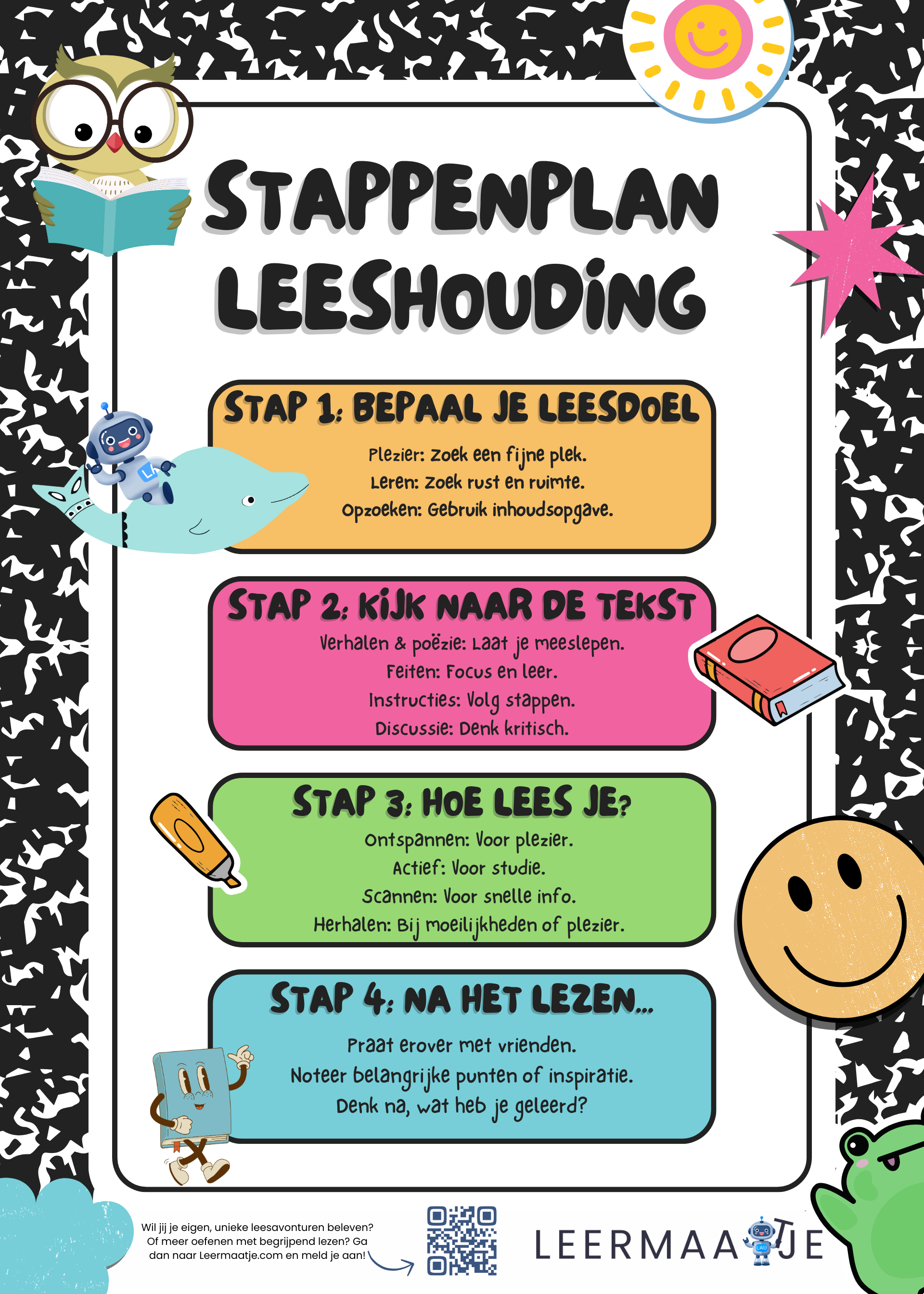 stappenplan leeshiuding 2